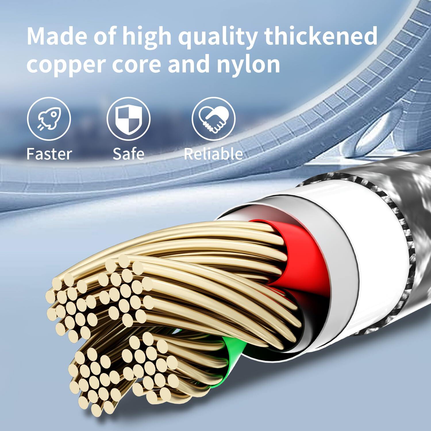 Multi functional charging cable, (2 packs of 4FT) 3-in-1 charging cable, suitable for various devices, nylon braided