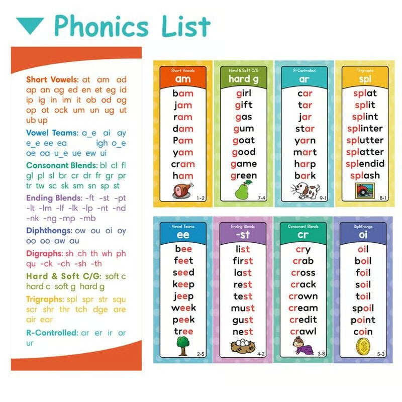 Phonics Word List Card Set