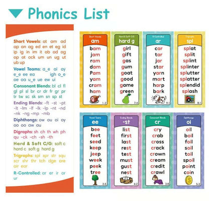 Phonics Word List Card Set