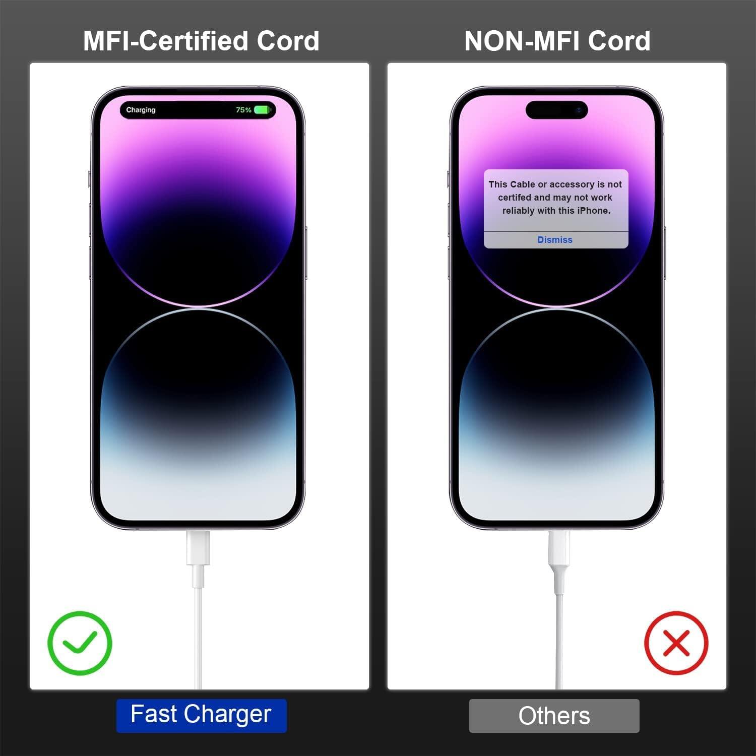 2 sets of pink 6-foot fast charging cables suitable for Apple iPhone 14 Pro Max