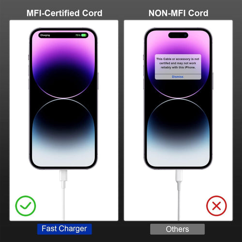 2 sets of pink 6-foot fast charging cables suitable for Apple iPhone 14 Pro Max