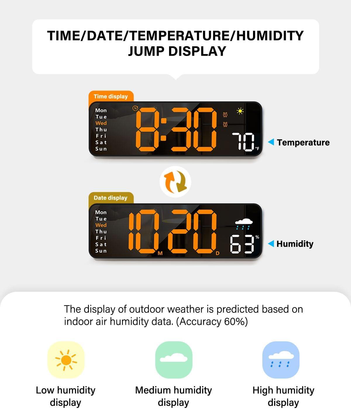Digital wall clock, digital clock with remote control, large screen with date, week, temperature, humidity, automatic daylight saving time