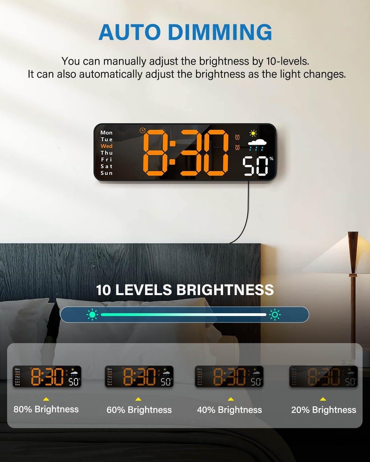 Digital wall clock, digital clock with remote control, large screen with date, week, temperature, humidity, automatic daylight saving time