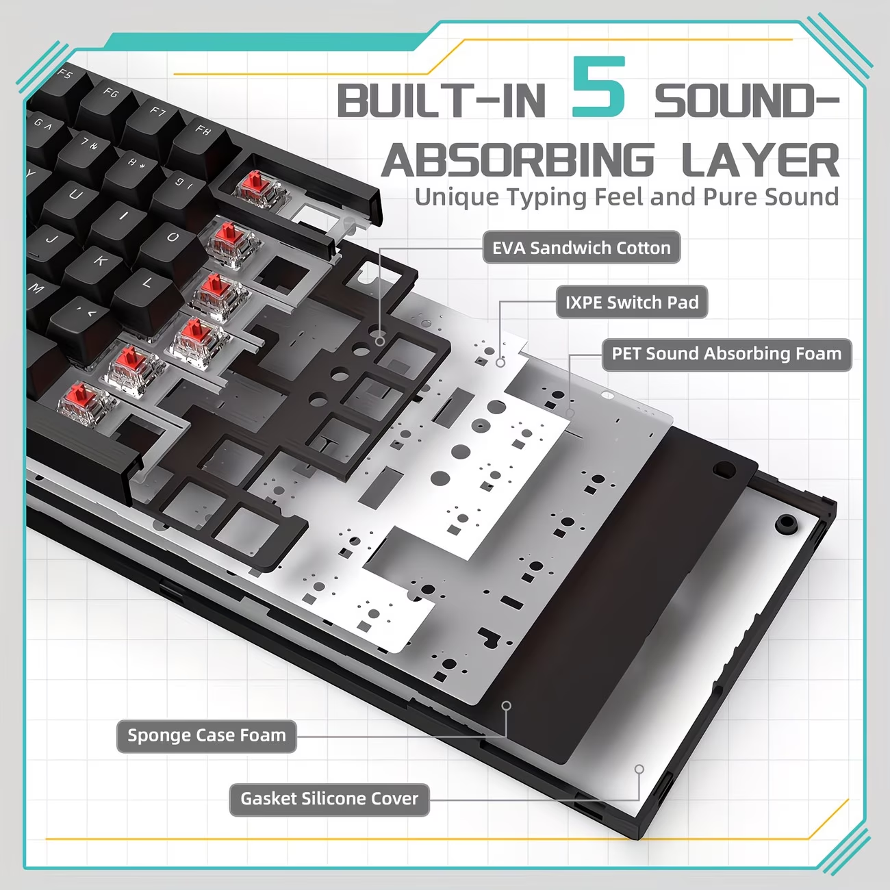 RGB dynamic light wired gaming keyboard, 81 key mute numeric keyboard