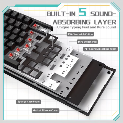 RGB dynamic light wired gaming keyboard, 81 key mute numeric keyboard