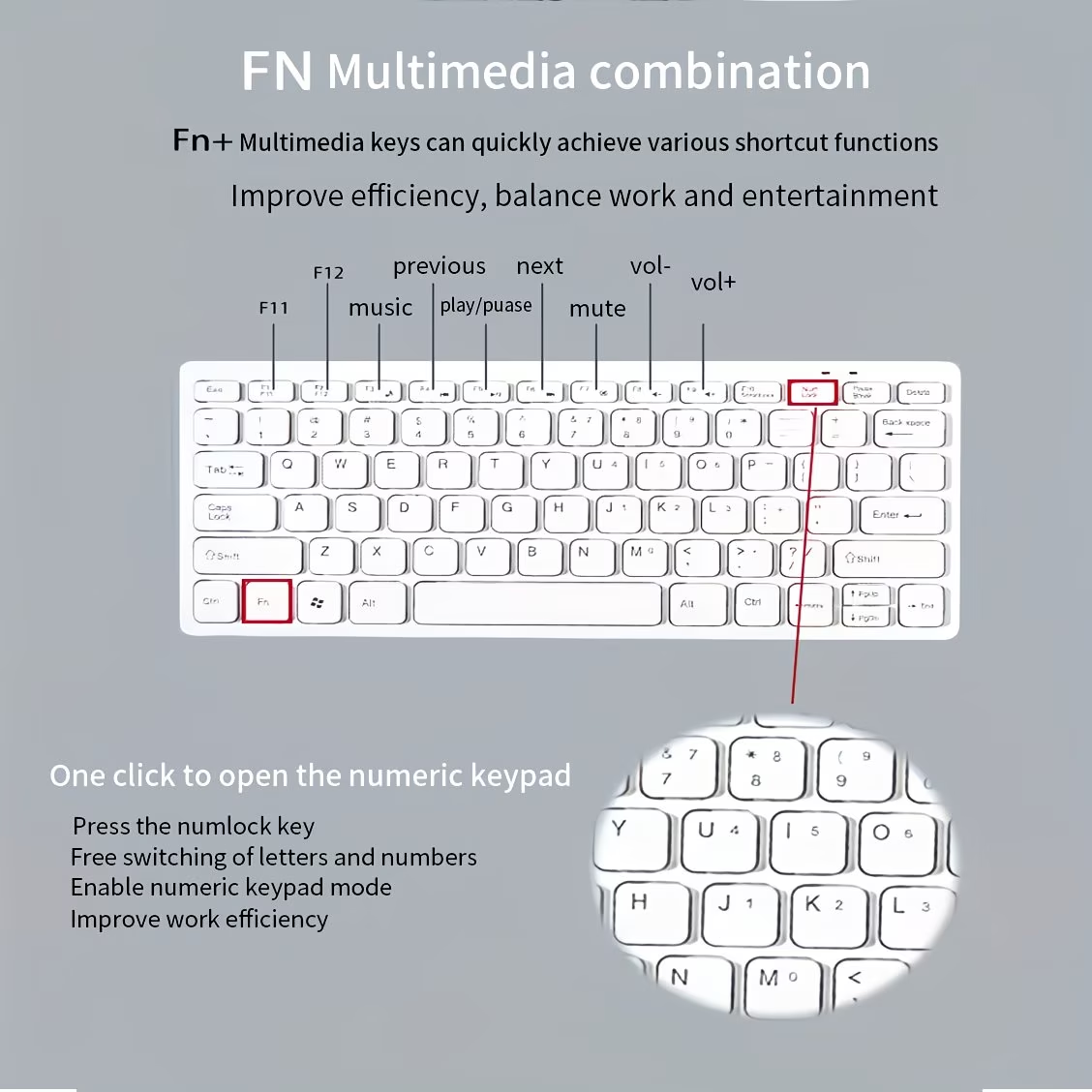 Ultra thin USB ergonomic keyboard, suitable for 12 inch laptops and desktops