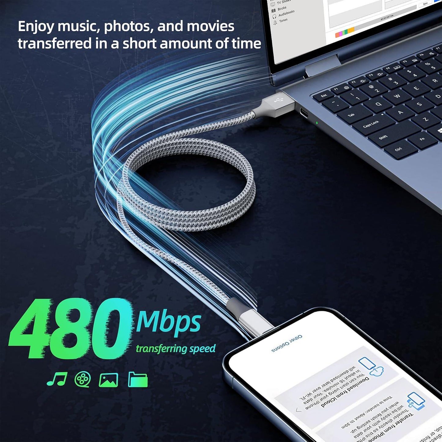 IPhone charger 3 packs 10FT lightning cable for fast charging and high-speed data synchronization